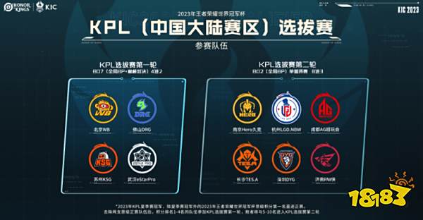 的独特形象 的独特形象