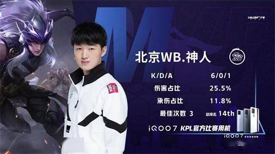 这段经历都 这段经历都